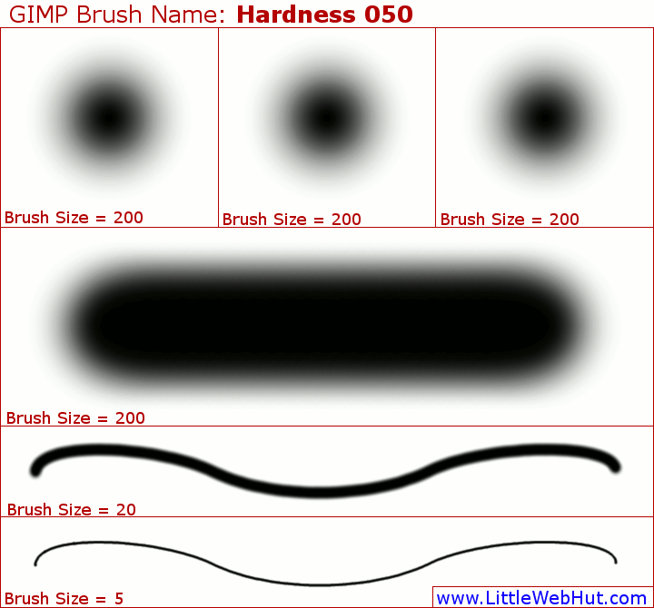 Hardness 050 Brush